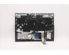 Lenovo 5CB1D05251 Tastatur inkl. Topcase ASM_SLV L82JDSGw/RGBWRF