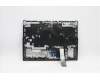 Lenovo 5CB1D05256 Tastatur inkl. Topcase ASM_TUR L82JDSGw/RGBWRF
