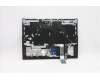 Lenovo 5CB1D05361 Tastatur inkl. TopcaseASM_USAENGL82JDSGw/RGBWRF
