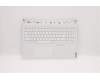 Lenovo 5CB1D05436 Tastatur inkl. Topcase ASM_KOR L82JD STw/BUWRF