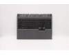 Lenovo 5CB1D09630 Tastatur inkl. Topcase ASM_HBW L82JFSGw/RGBWRF