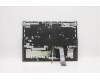 Lenovo 5CB1D10477 Tastatur inkl. Topcase ASM_UK L82JF SGw/WHWRF