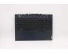 Lenovo 5CB1D10911 Tastatur inkl. Topcase ASM_HBW L82JK BU RGB