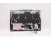 Lenovo 5CB1D10918 Tastatur inkl. Topcase ASM_LA SPA L82JK BU RGB