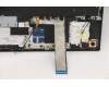 Lenovo 5CB1D12342 Tastatur inkl. Topcase ASM_JPN L82JK BU WH
