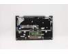 Lenovo 5CB1D12403 Tastatur inkl. Topcase ASM_NORDIC L82N7 SG