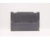 Lenovo 5CB1D12413 Tastatur inkl. Topcase ASM_EURO ENG L82N7 SG