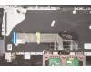 Lenovo 5CB1D12413 Tastatur inkl. Topcase ASM_EURO ENG L82N7 SG