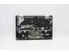 Lenovo 5CB1D12414 Tastatur inkl. Topcase ASM_ENG L82N7 SG