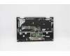 Lenovo 5CB1D12416 Tastatur inkl. Topcase ASM_BUL L82N7 SG