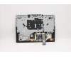 Lenovo 5CB1D12481 Tastatur inkl. Topcase ASM_RUS L82NL HY56F