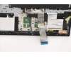 Lenovo 5CB1D20050 Tastatur inkl. TopcaseASM_EU ENGL82JN PHA_BU