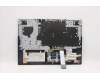 Lenovo 5CB1D20060 Tastatur inkl. Topcase ASM_HUN L82JN PHA_BU