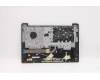 Lenovo 5CB1D33492 Tastatur inkl. Topcase ASM_FRA L82M8 GY NBL