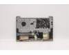 Lenovo 5CB1D33512 Tastatur inkl. Topcase deutsch L82M8 SD BL