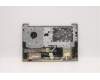Lenovo 5CB1D33533 Tastatur inkl. Topcase deutsch L82M8 SD NBL