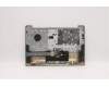 Lenovo 5CB1D33540 Tastatur inkl. Topcase ASM_UK L82M8 SD NBL