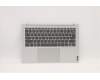 Lenovo 5CB1D34460 Tastatur inkl. Topcase ASM_EURO ENGL82NJL/SDIS