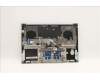 Lenovo 5CB1D34474 Tastatur inkl. Topcase ASM_NORDIC L82NJ L/SDIS