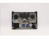 Lenovo 5CB1D34492 Tastatur inkl. Topcase ASM_EURO ENGL82NJS/GDIS