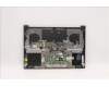 Lenovo 5CB1D34500 Tastatur inkl. Topcase ASM_HUN L82NJ S/G DIS