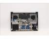 Lenovo 5CB1D66019 Tastatur inkl. Topcase ASM_NORDIC L82NJ S/GDIS