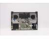 Lenovo 5CB1D66023 Tastatur inkl. Topcase spanisch L82NJ S/G DIS