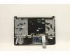 Lenovo 5CB1D66754 Tastatur inkl. TopcaseASM_NORDIC C 82K2 E3 RGB