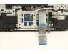 Lenovo 5CB1D66754 Tastatur inkl. TopcaseASM_NORDIC C 82K2 E3 RGB
