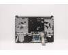 Lenovo 5CB1D66772 Tastatur inkl. Topcase schweiz C 82K2 E3 RGB