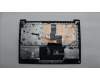 Lenovo 5CB1D67099 Tastatur inkl. Topcase ASM_LASPAL81WAABNFPLIPC