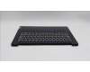Lenovo 5CB1D67099 Tastatur inkl. Topcase ASM_LASPAL81WAABNFPLIPC