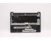 Lenovo 5CB1D69299 Tastatur inkl. Topcase ASM_FRA H 82N4 AB UK