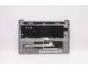 Lenovo 5CB1D69316 Tastatur inkl. Topcase ASM_ENG H 82N4 GY US