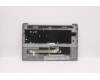 Lenovo 5CB1D69634 Tastatur inkl. Topcase ASM_ITA H 82N4 GY UK