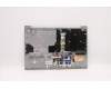 Lenovo 5CB1D70719 Tastatur inkl. Topcase ASM_RUS L21B1