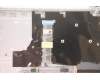 Lenovo 5CB1D71922 Tastatur inkl. Topcase ASM_EURO ENGL21B1