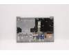 Lenovo 5CB1D94948 Tastatur inkl. Topcase ASM_FRA L21B1