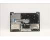 Lenovo 5CB1E19783 Tastatur inkl. Topcase ASM_FRA L82LV NFP_CG