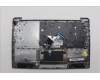 Lenovo 5CB1E19785 Tastatur inkl. Topcase ASM_ARA L82LV NFP_CG