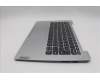 Lenovo 5CB1E19785 Tastatur inkl. Topcase ASM_ARA L82LV NFP_CG