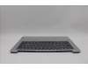 Lenovo 5CB1E19792 Tastatur inkl. Topcase schweiz L82LV NFP_CG
