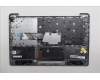 Lenovo 5CB1E19795 Tastatur inkl. Topcase ASM_BUL L82LV NFP_CG