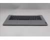 Lenovo 5CB1E19795 Tastatur inkl. Topcase ASM_BUL L82LV NFP_CG
