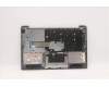 Lenovo 5CB1E19801 Tastatur inkl. Topcase ASM_HBW L82LV NFP_CG