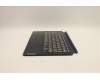 Lenovo 5CB1E19854 COVER Upper Case ASM CZE H 82QS UK AB