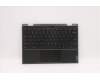 Lenovo 5CB1E21603 Tastatur inkl. Topcase ASM_ENG 5M GL NC