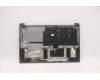 Lenovo 5CB1F27126 Tastatur inkl. Topcase ASM_POR L82LX NFPCG