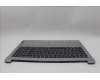 Lenovo 5CB1F27140 Tastatur inkl. Topcase ASM_SLV L82LX NFPCG