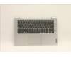 Lenovo 5CB1F28497 Tastatur inkl. TopcaseASM_SPA C82R0 NFP CG